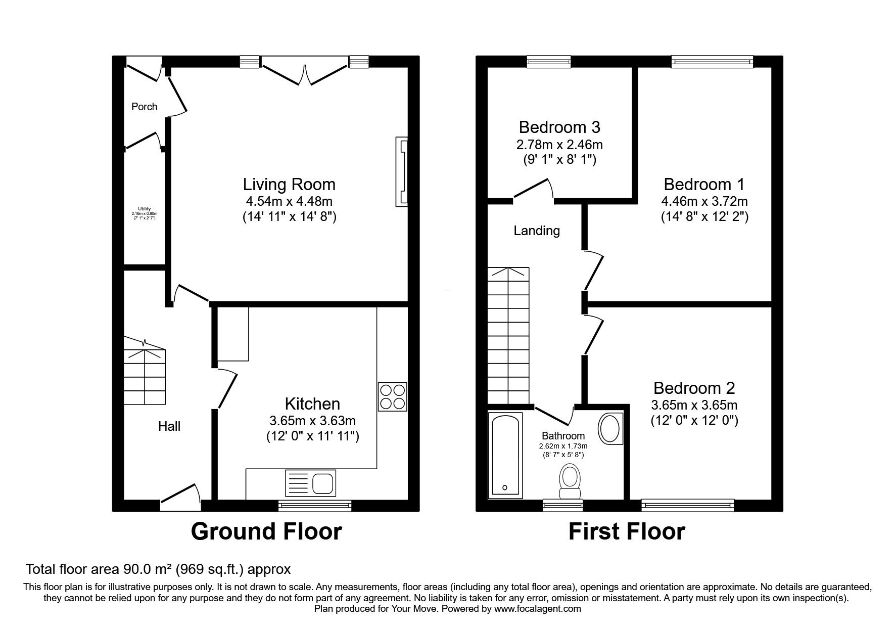 3 bedroom Mid Terrace House for sale, Cairnie Crescent, Arbroath, DD11
