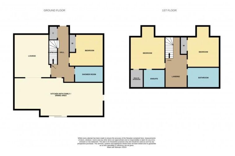 Floorplan of 3 bedroom Detached House for sale, Beech Avenue, Johnshaven, Aberdeenshire, DD10