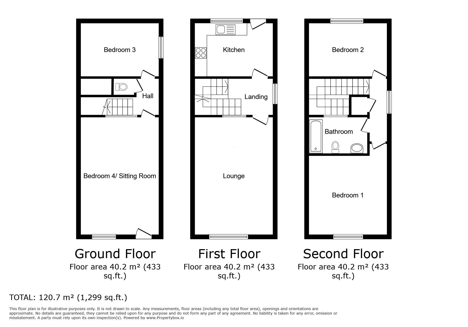 4 bedroom End Terrace House for sale, Northleat Avenue, Paignton, TQ3