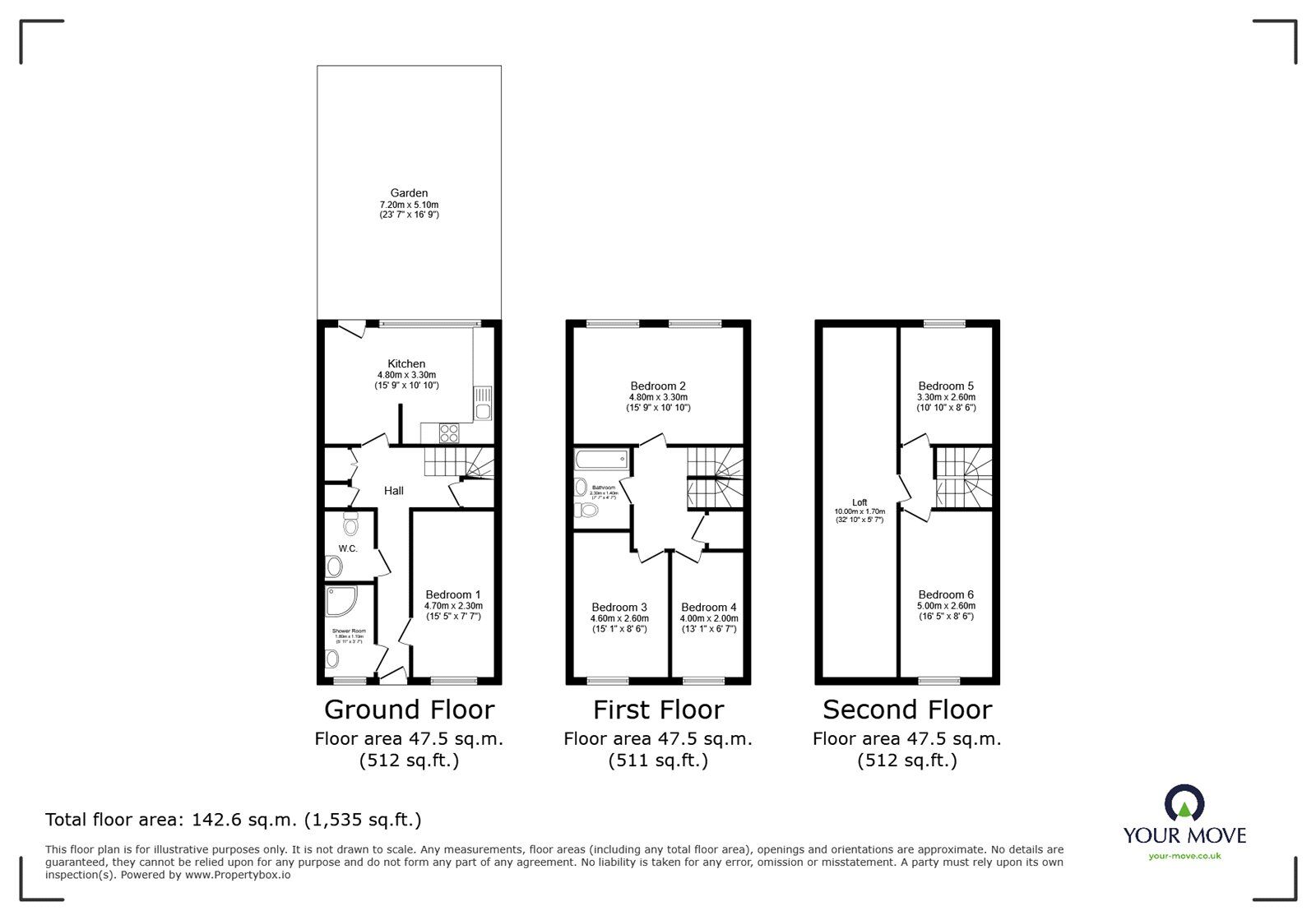 Floorplan of 6 bedroom Mid Terrace House for sale, Fountain Place, London, SW9
