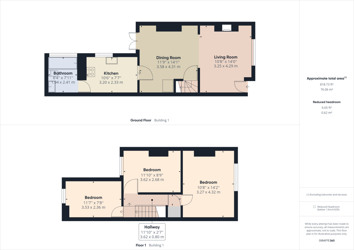 Floorplan of 3 bedroom  House to rent, Southampton Road, Far Cotton, Northampton, NN4