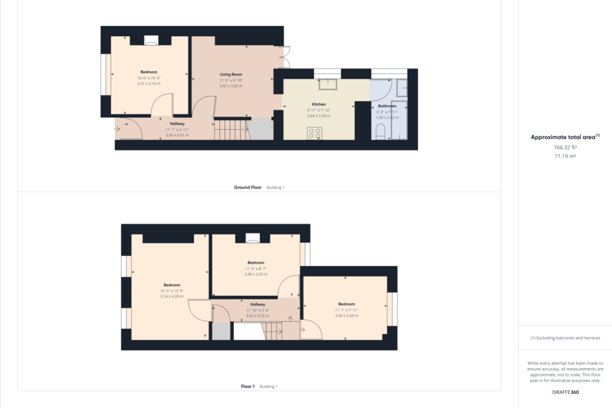 Floorplan of 4 bedroom Mid Terrace House for sale, Euston Road, Far Cotton, Northampton, NN4