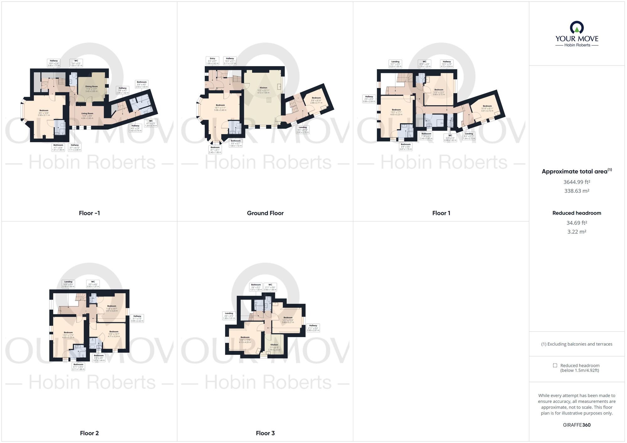 Floorplan of 1 bedroom  Room to rent, St. Giles Street, Northampton, NN1