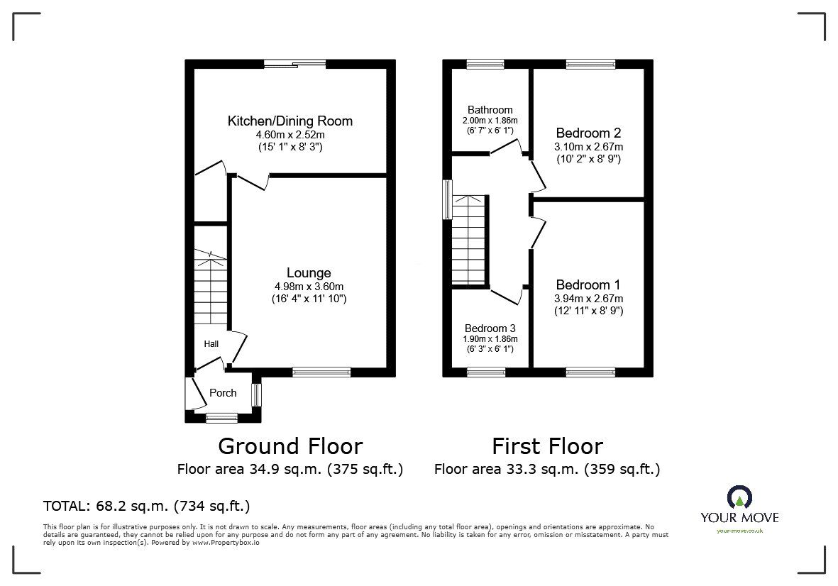 Floorplan of 3 bedroom Semi Detached House for sale, Powis Avenue, Oswestry, Shropshire, SY11