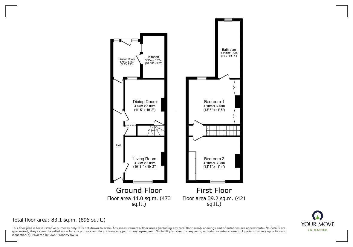 Floorplan of 2 bedroom Mid Terrace House for sale, Gittin Street, Oswestry, Shropshire, SY11
