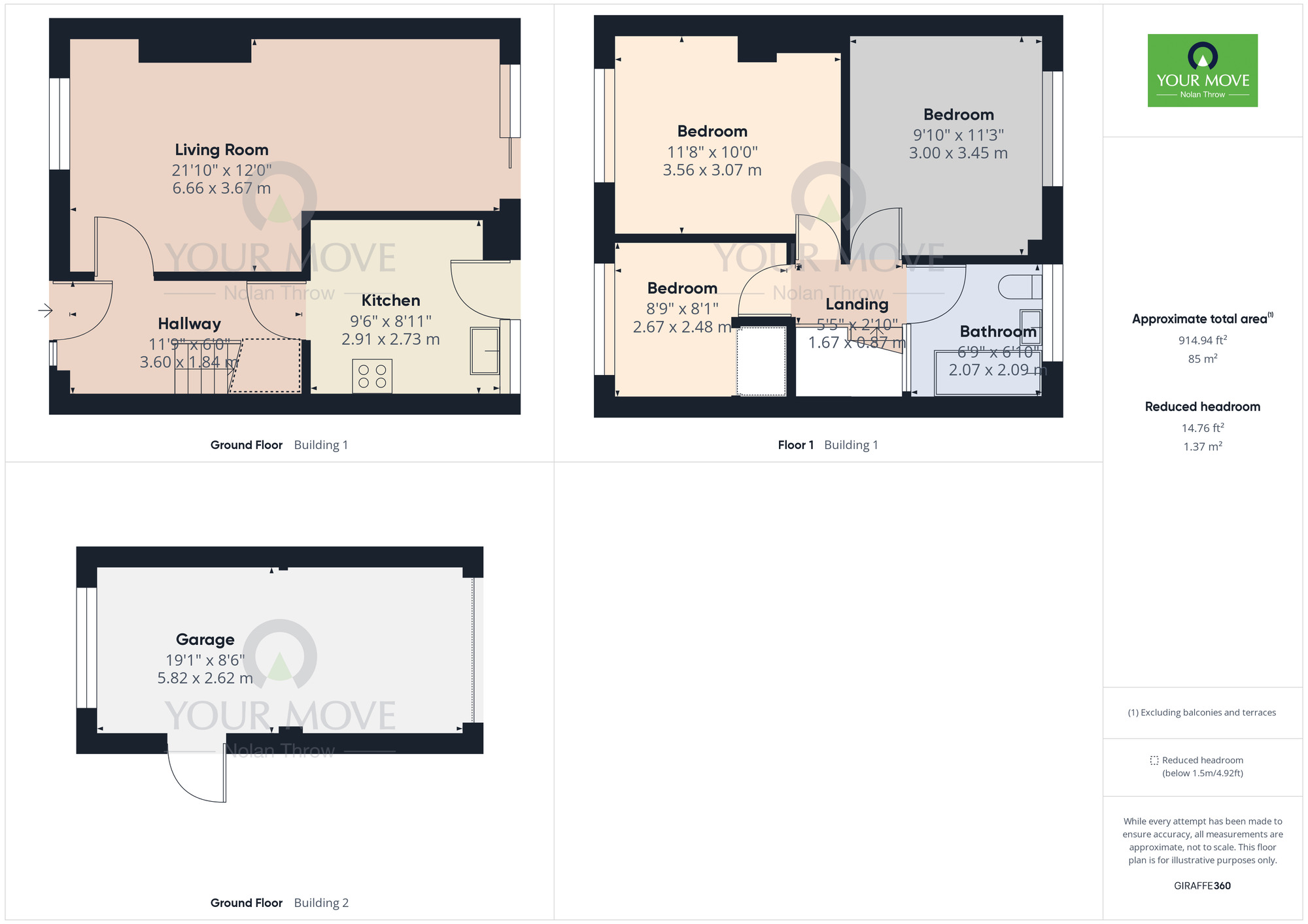 3 bedroom Mid Terrace House for sale, Highlands Avenue, Spinney Hill