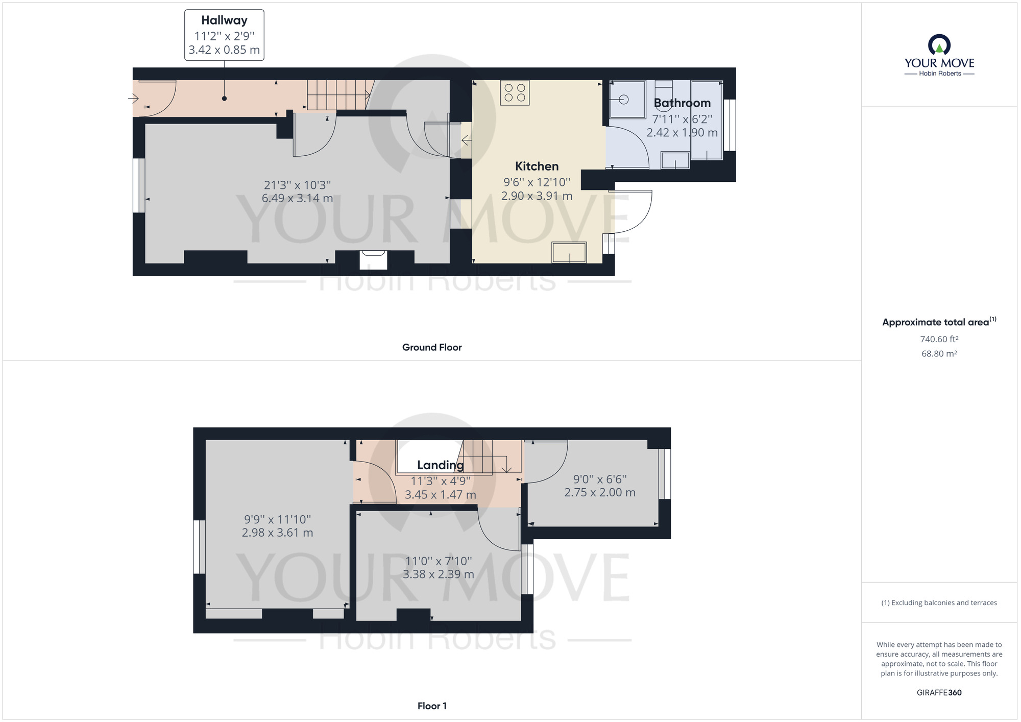 Floorplan of 3 bedroom Mid Terrace House for sale, Ethel Street, Northampton, Northamptonshire, NN1
