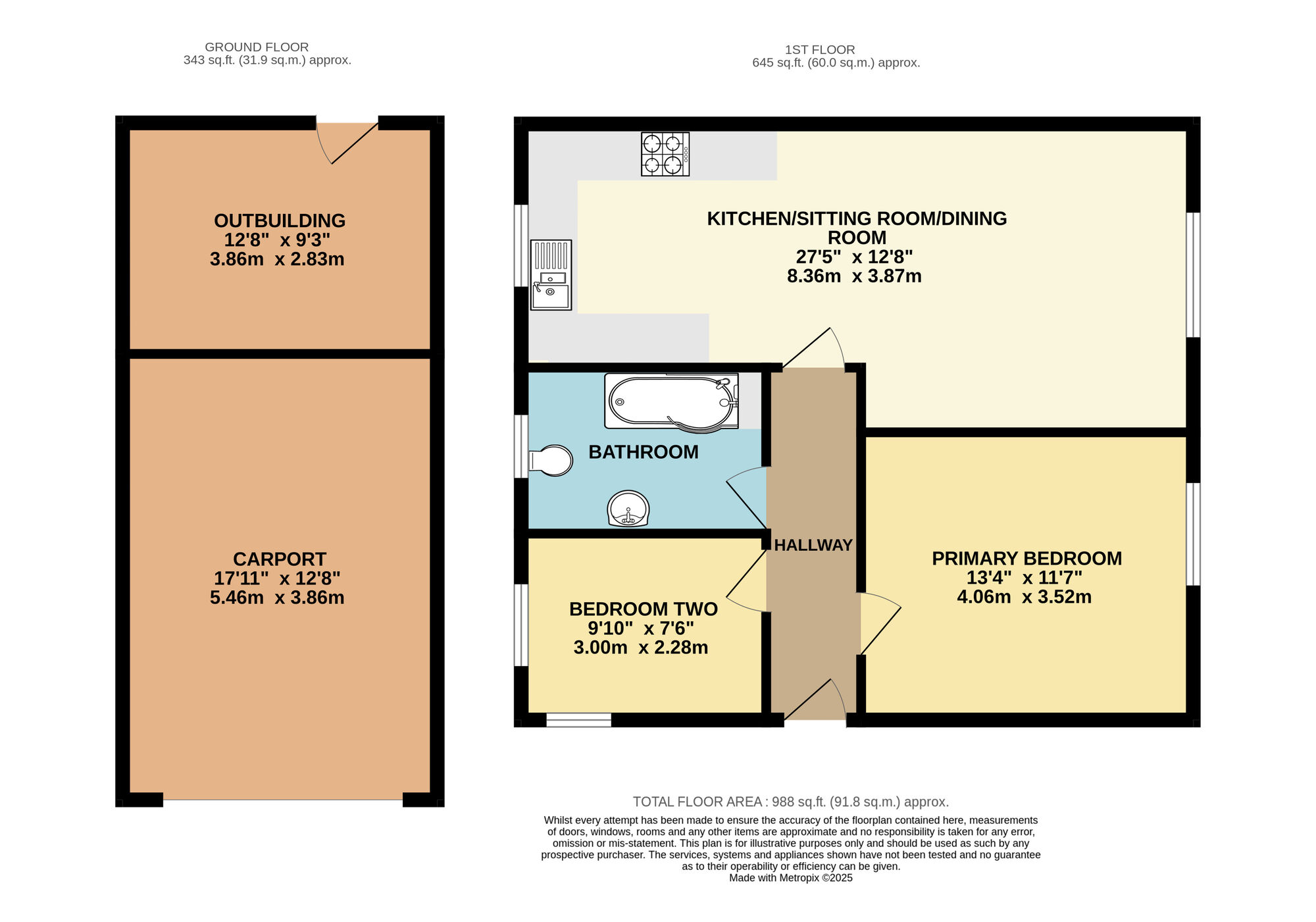 Floorplan of 2 bedroom  Flat for sale, Bright Close, Great Yarmouth, Norfolk, NR31
