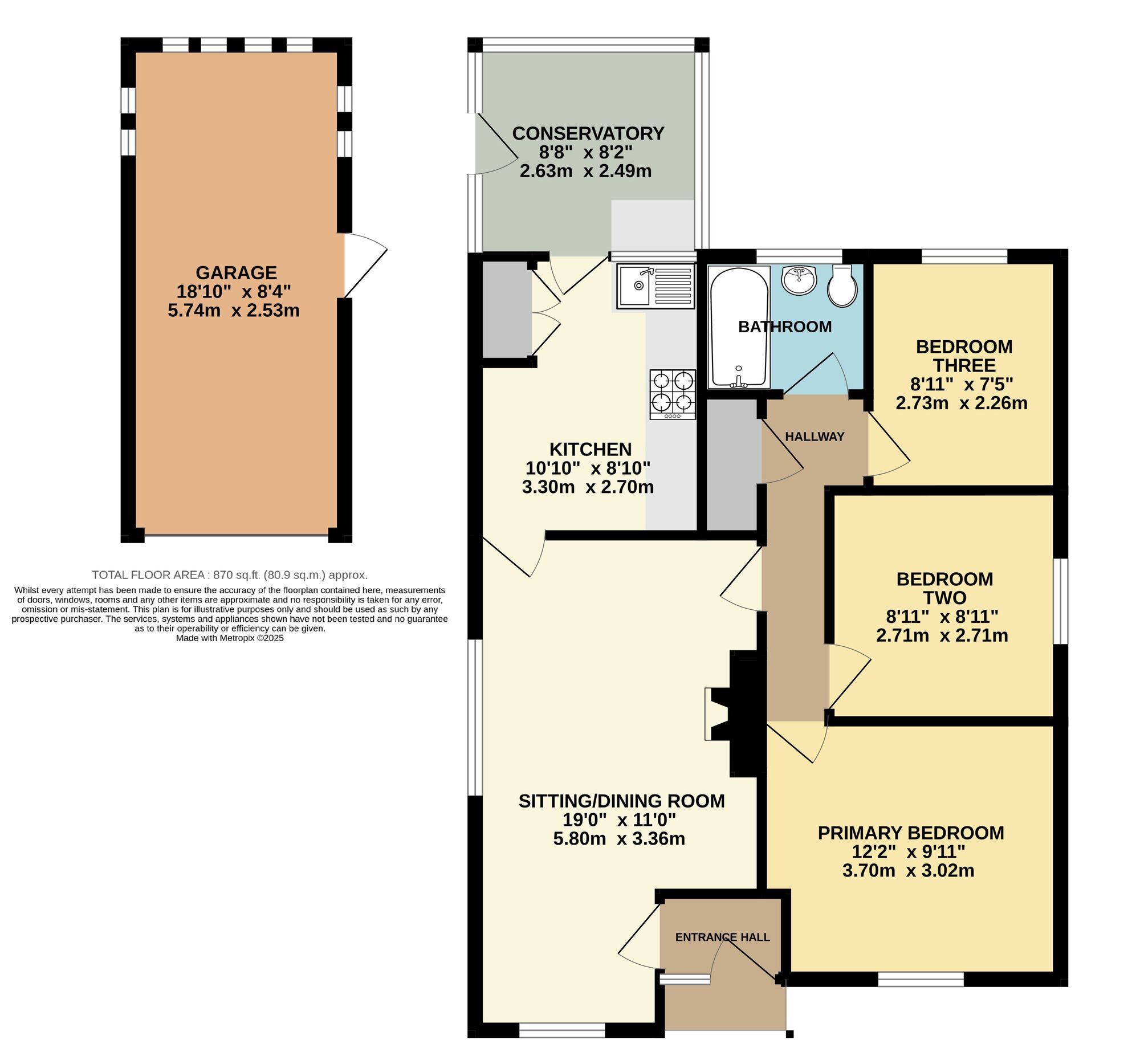 Floorplan of 3 bedroom Detached Bungalow for sale, Willow Close, Wortwell, Norfolk, IP20