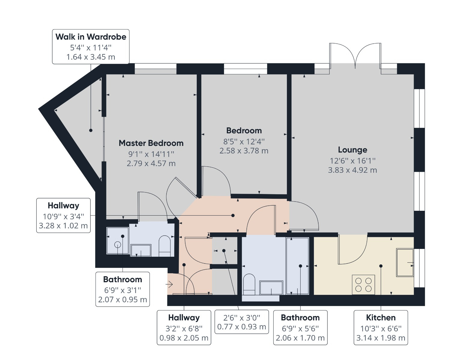 2 bedroom Flat for sale, Pier Road, Littlehampton, BN17 £300,000