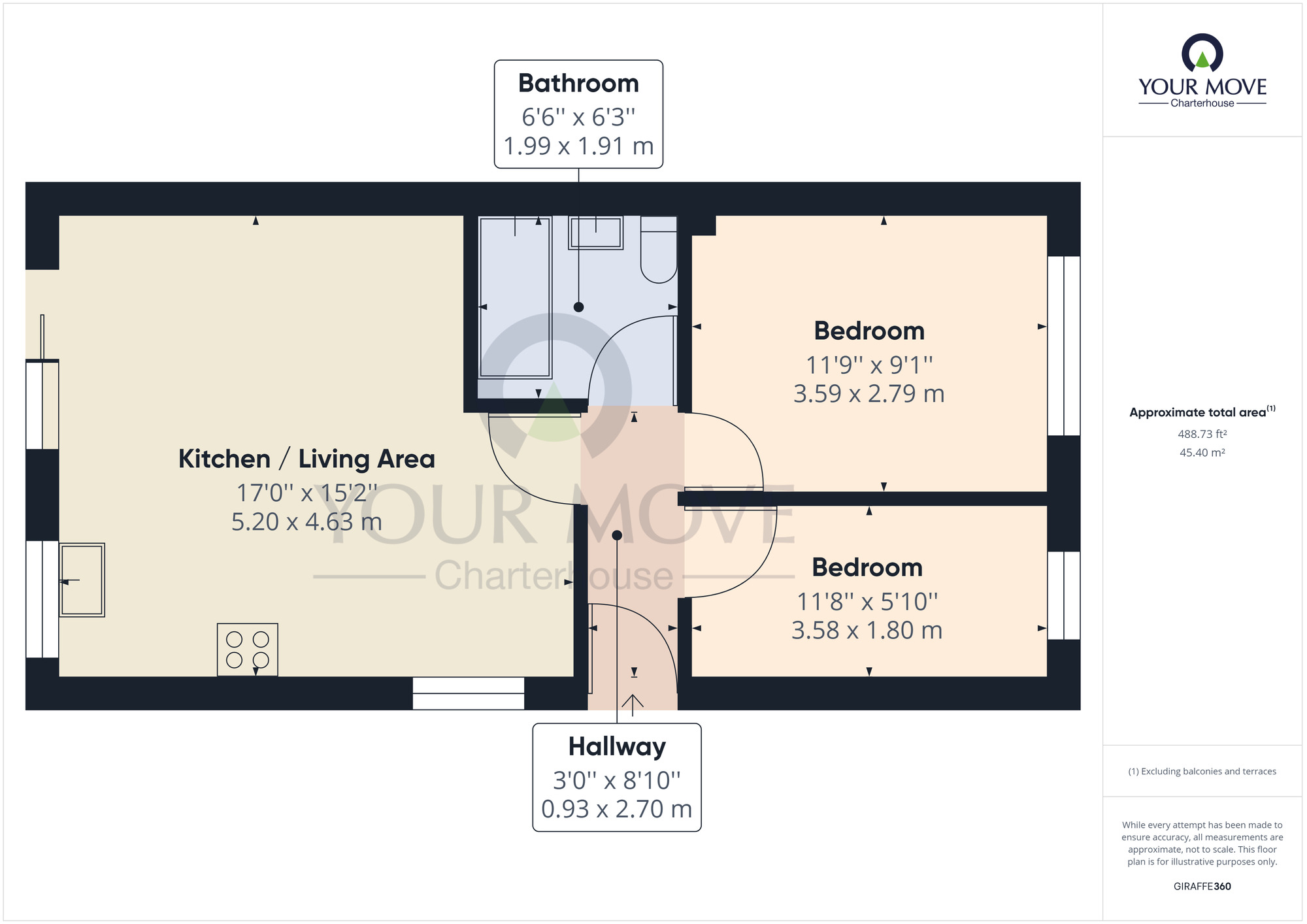 Floorplan of 2 bedroom Semi Detached Bungalow for sale, Sycamore Close, Margate, Kent, CT9