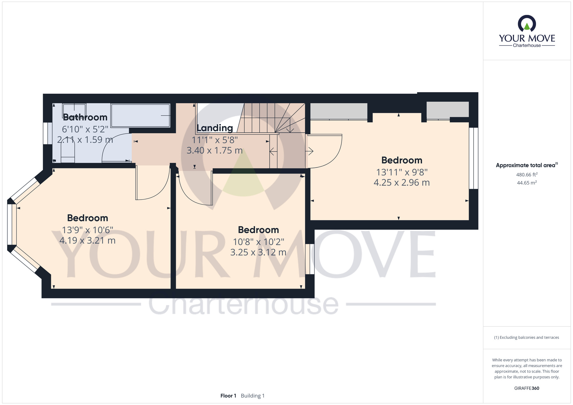 3 bedroom Mid Terrace House for sale, St. Pauls Road, Cliftonville, CT9