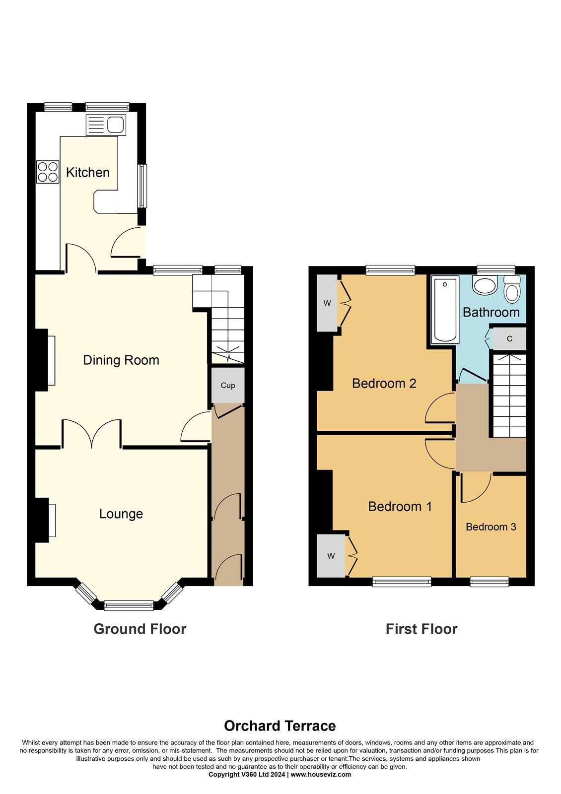 3 bedroom Mid Terrace House for sale, Orchard Terrace, Chester Le