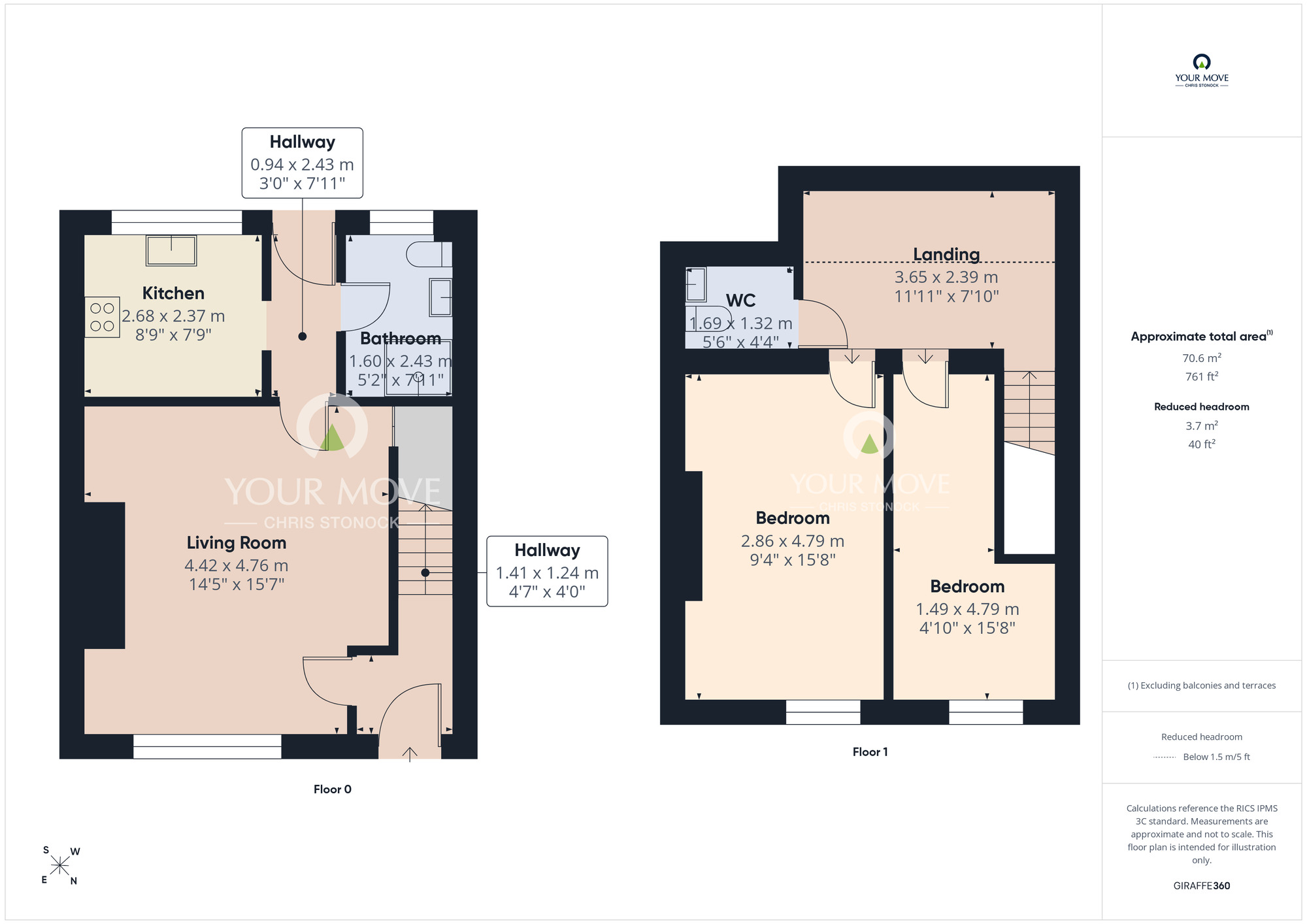 Floorplan of 3 bedroom Mid Terrace House for sale, Park View, Chester Le Street, Durham, DH2