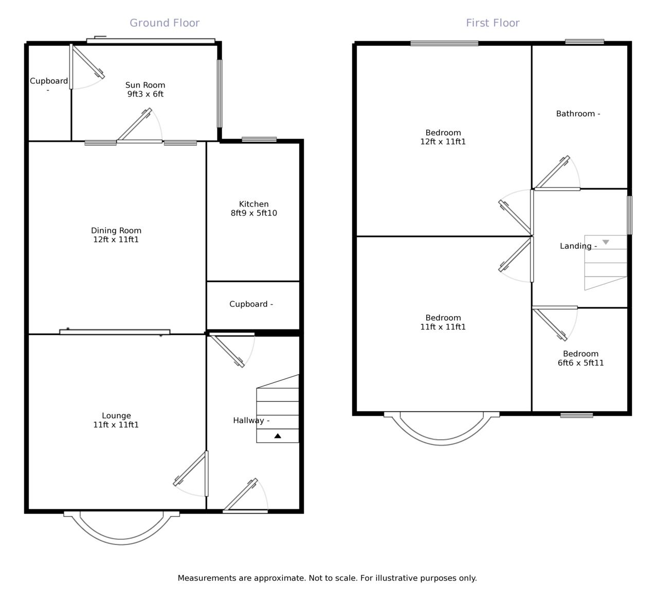 Floorplan of 3 bedroom Semi Detached House to rent, Scotlands Drive, Coalville, Leicestershire, LE67