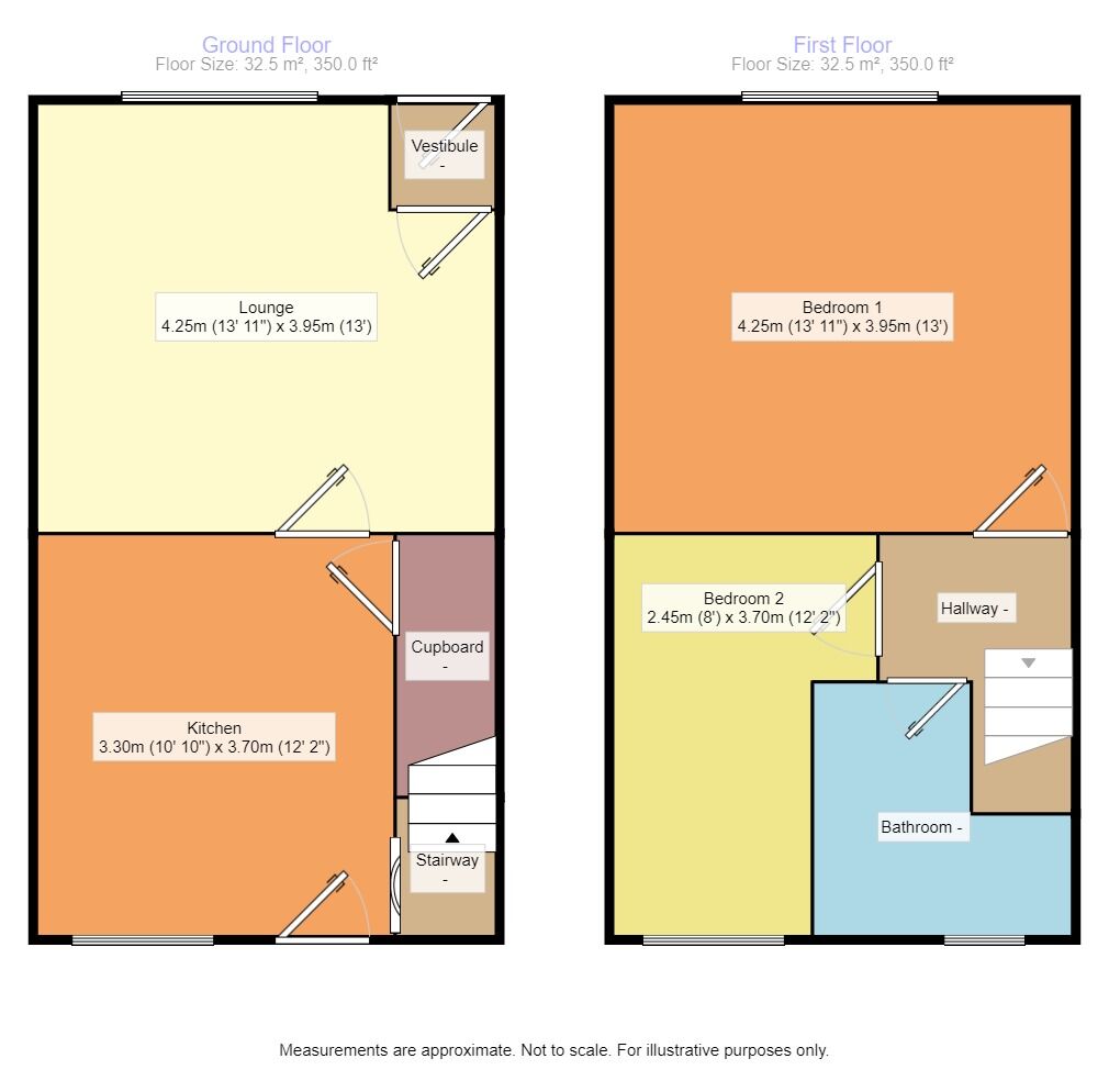 Floorplan of 2 bedroom Mid Terrace House to rent, Thomas Street, Bredbury, Greater Manchester, SK6