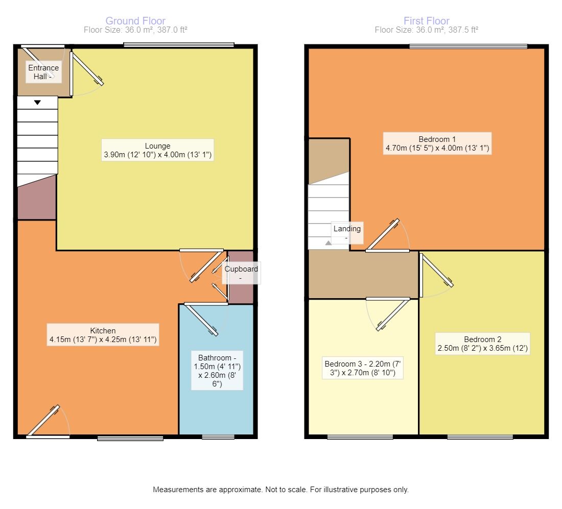 Floorplan of 3 bedroom Mid Terrace House to rent, Mount Pleasant Road, Denton, Greater Manchester, M34