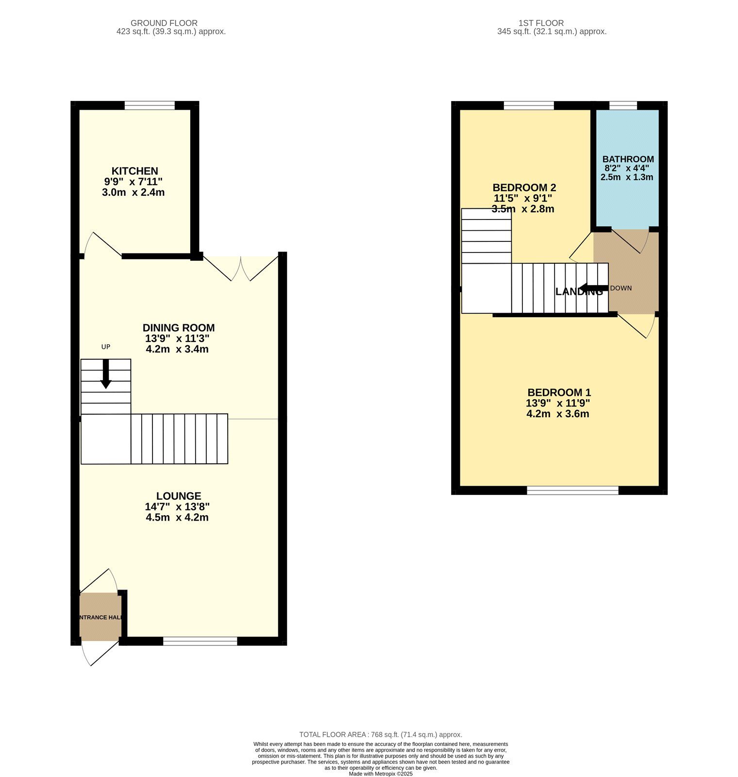 Floorplan of 2 bedroom Mid Terrace House for sale, Elizabeth Street, Denton, Greater Manchester, M34