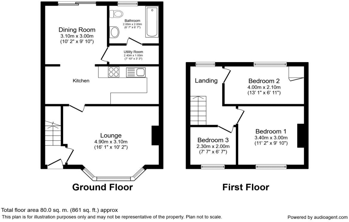 Floorplan of 3 bedroom Mid Terrace House to rent, St. Johns Crescent, Bowburn, Durham, DH6