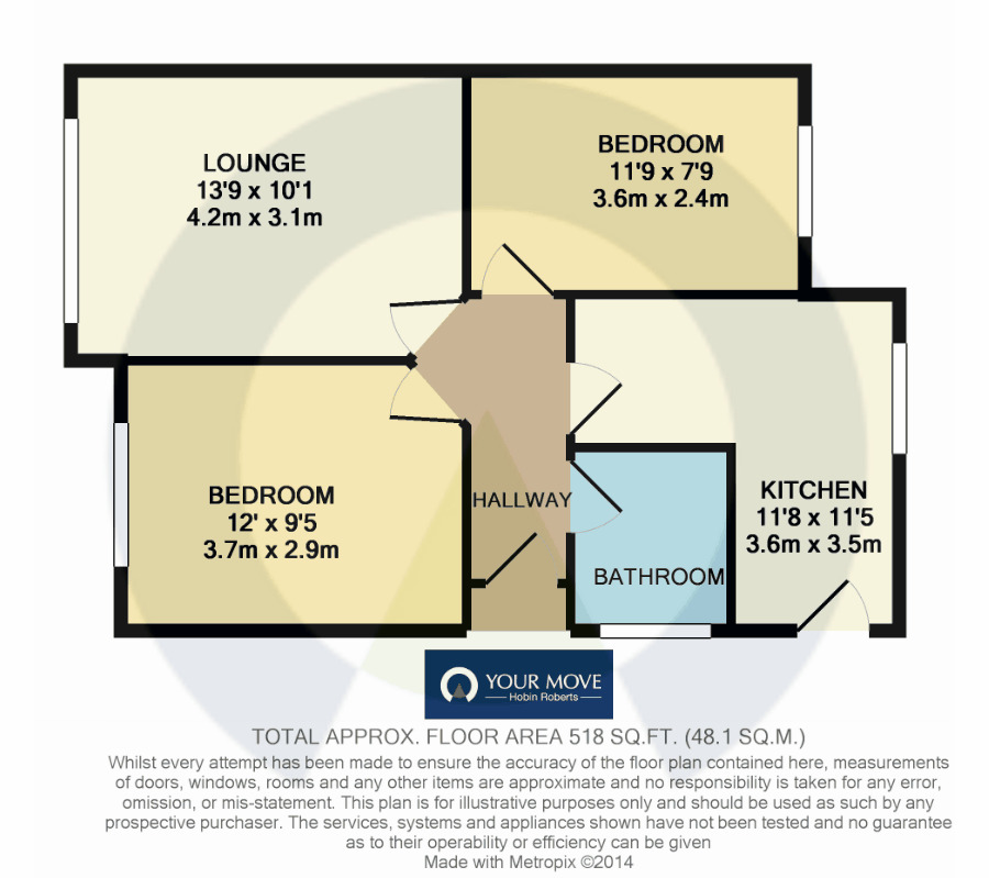 Floorplan of 2 bedroom Semi Detached Bungalow to rent, Mendip Road, Duston, Northampton, NN5