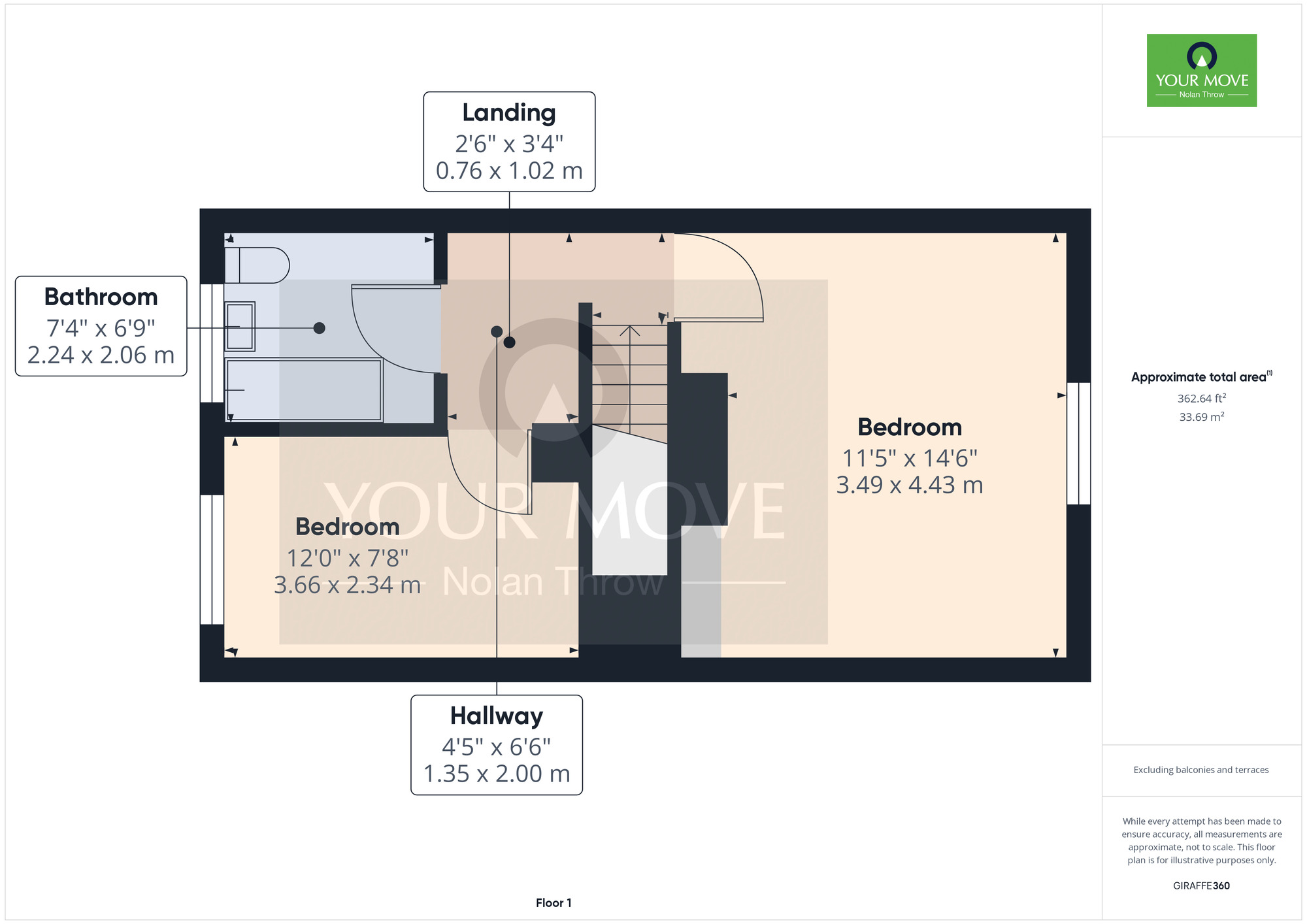 2 bedroom Mid Terrace House for sale, Daventry Road, Norton, NN11 £