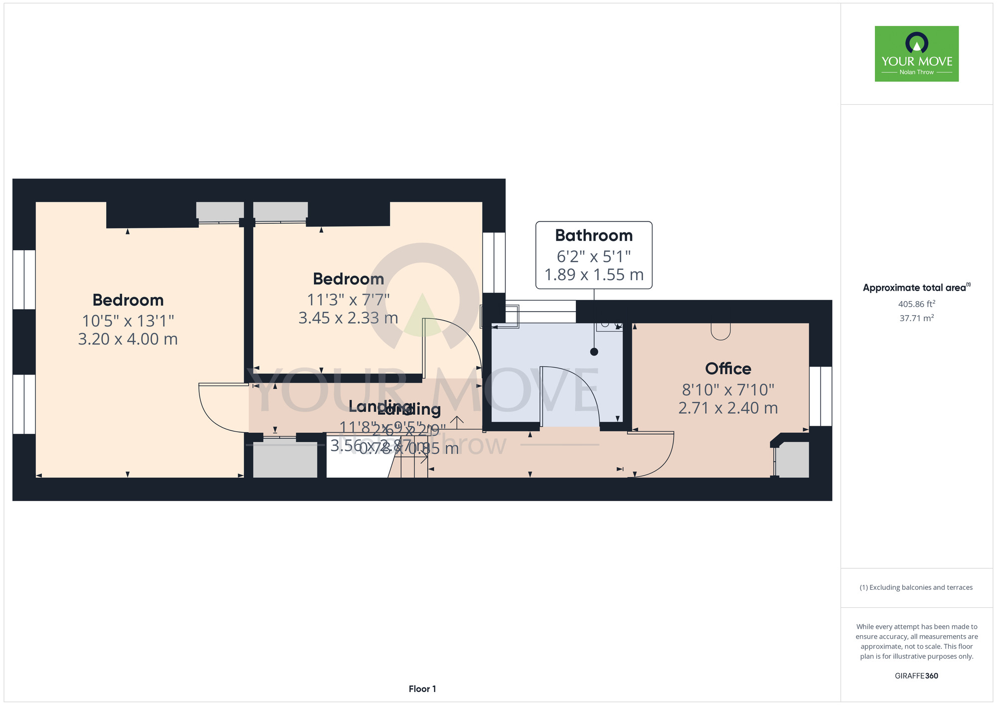 3 bedroom Mid Terrace House for sale, Byron Street, Poets Corner