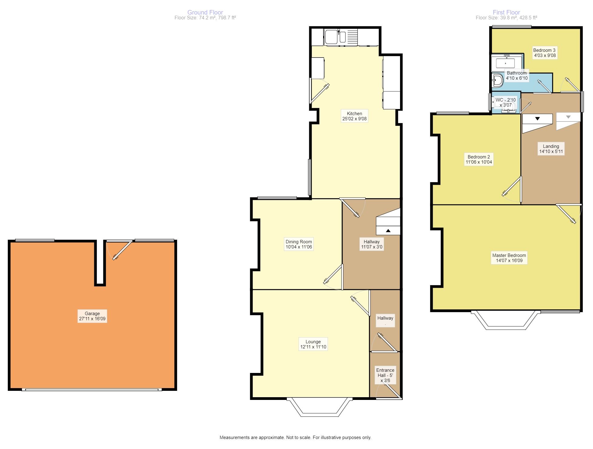 3 bedroom Mid Terrace House for sale, Waverley Road, Exmouth, EX8 £