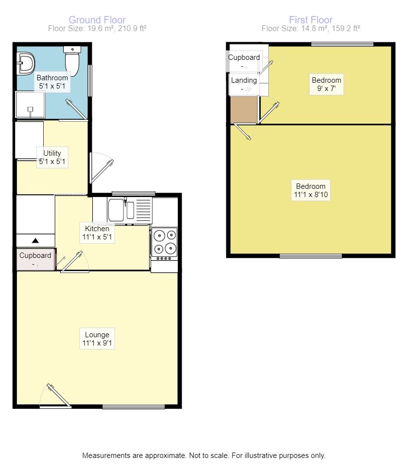 Floorplan of 2 bedroom End Terrace Property to rent, Perrimans Row, Exmouth, Devon, EX8