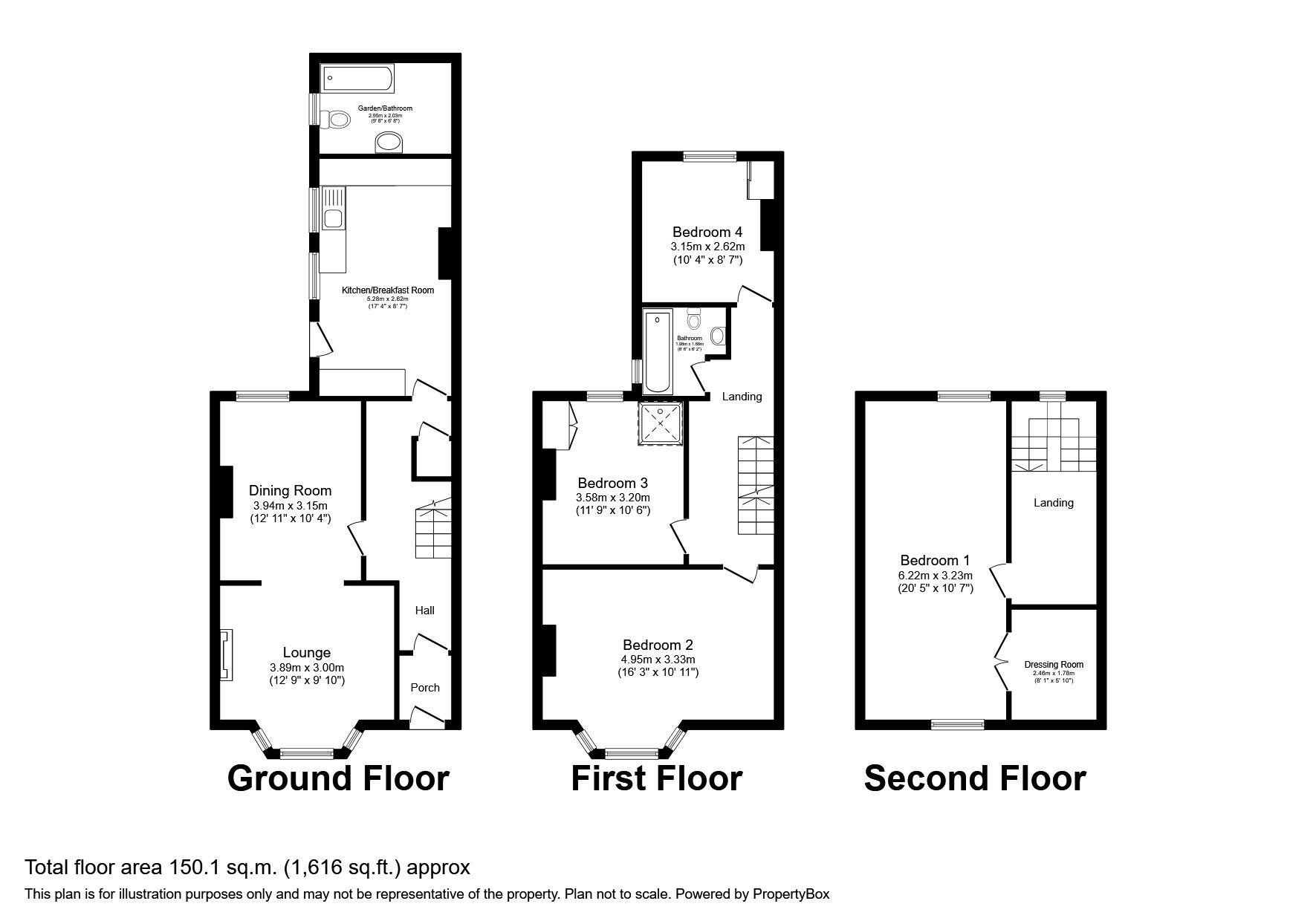 4 bedroom Mid Terrace House for sale, Camperdown Terrace, Exmouth, EX8