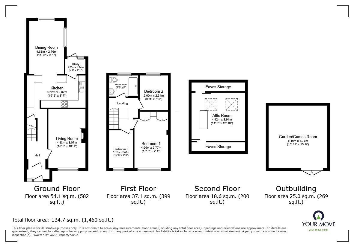 Floorplan of 3 bedroom Mid Terrace House for sale, Churchill Road, Exmouth, Devon, EX8