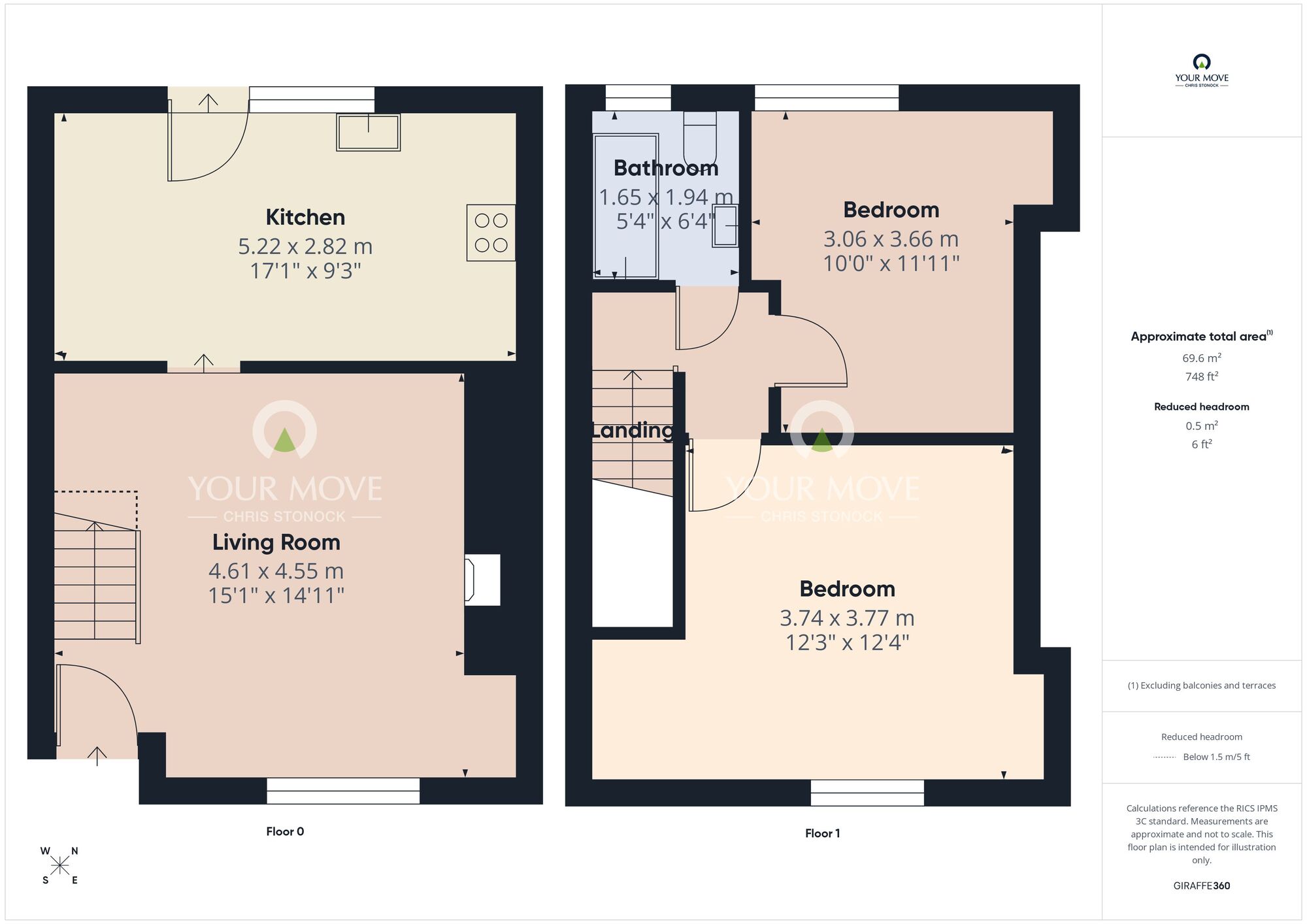 Floorplan of 2 bedroom Mid Terrace House for sale, Elmwood Street, Houghton Le Spring, Durham, DH4