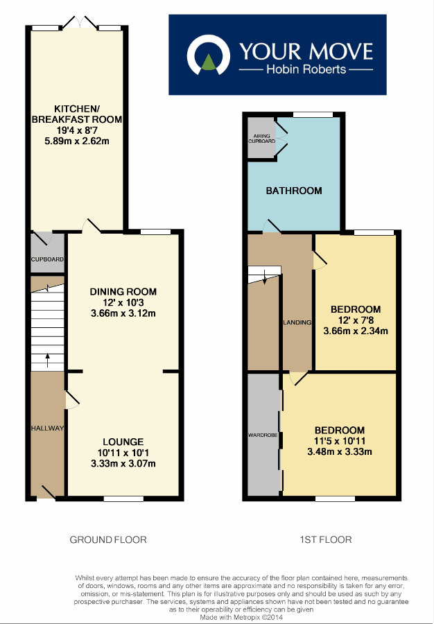 Floorplan of 2 bedroom Mid Terrace House to rent, Gordon Street, Kettering, Northamptonshire, NN16