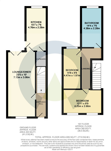 Floorplan of 2 bedroom Mid Terrace House to rent, Nelson Street, Kettering, Northamptonshire, NN16