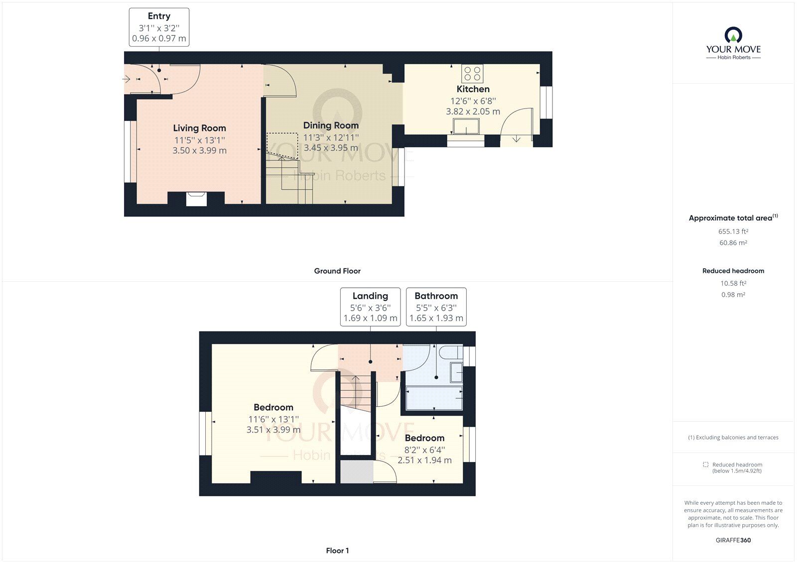 Floorplan of 2 bedroom Mid Terrace House to rent, Sackville Street, Kettering, Northamptonshire, NN16
