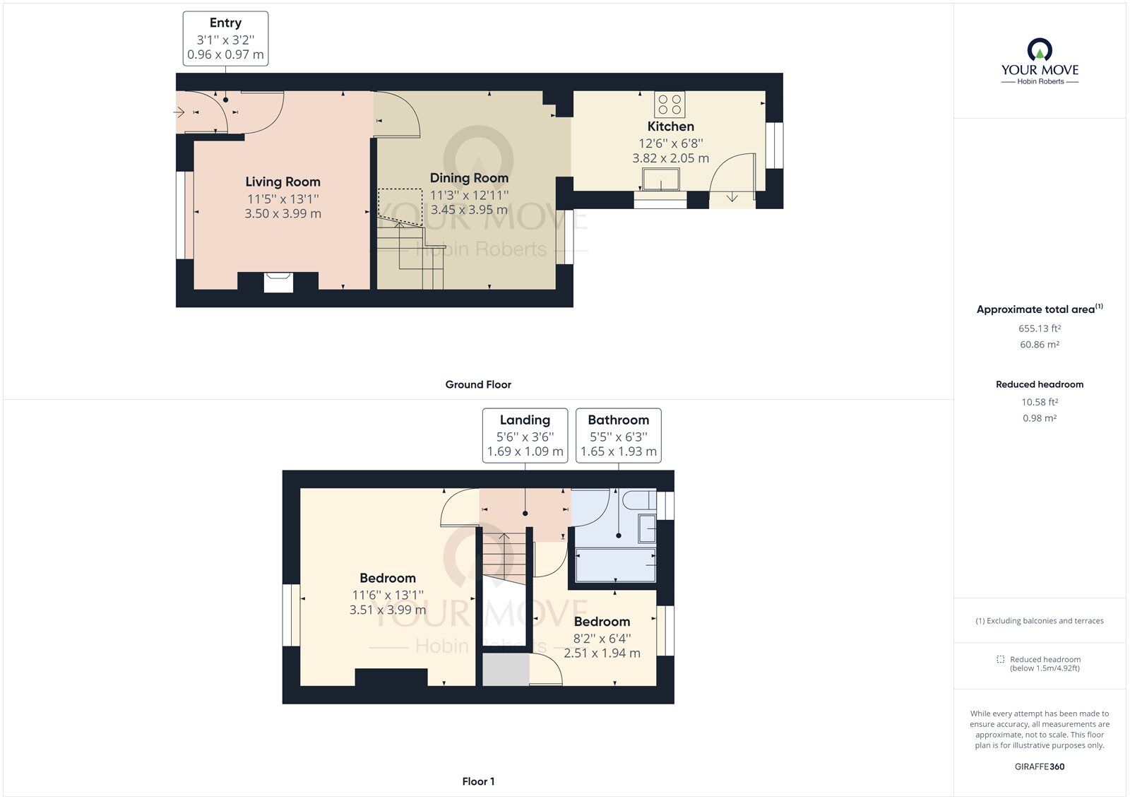 Floorplan of 2 bedroom Mid Terrace House for sale, Sackville Street, Kettering, Northamptonshire, NN16