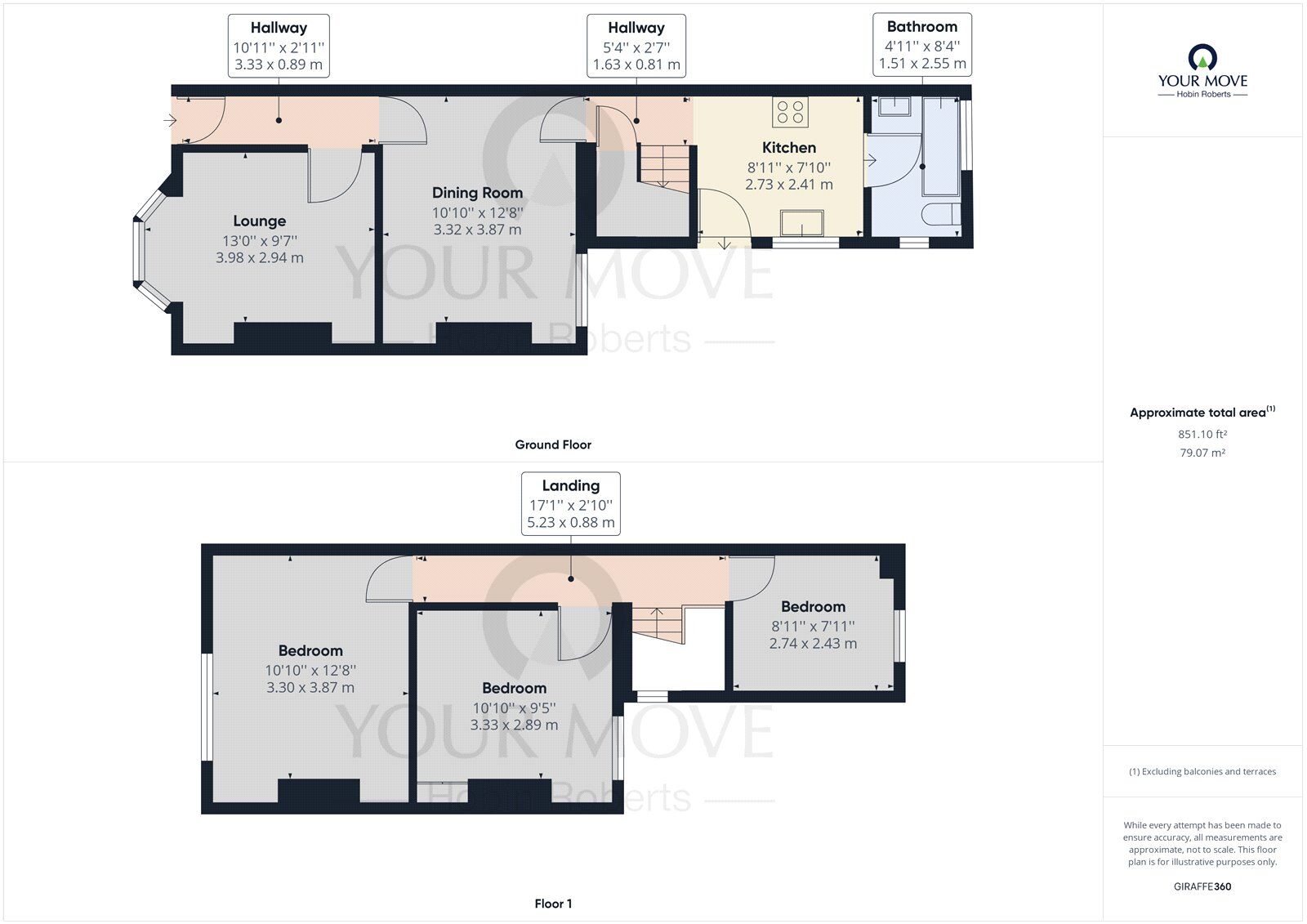 Floorplan of 3 bedroom Mid Terrace House to rent, Avondale Road, Kettering, NN16