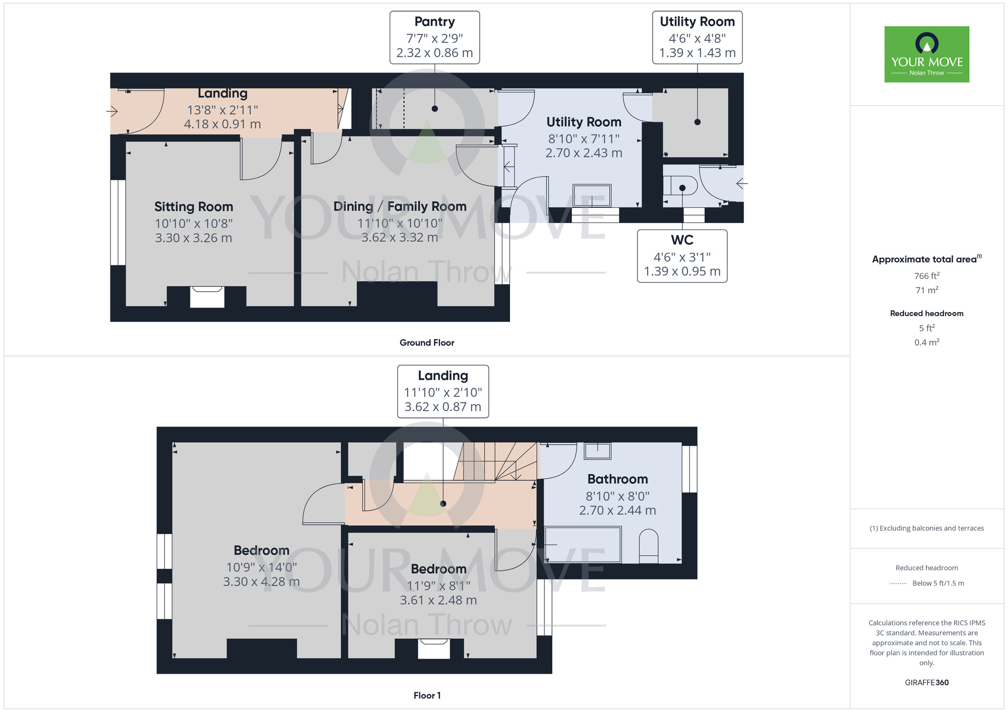 Floorplan of 2 bedroom Mid Terrace House for sale, Fleet Street, Kettering, Northamptonshire, NN16