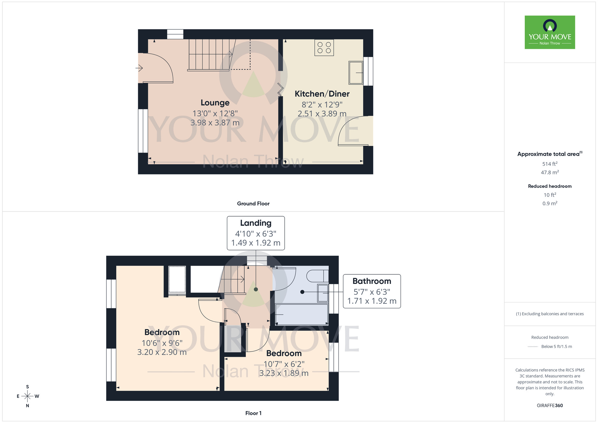 Floorplan of 2 bedroom Semi Detached House for sale, Richard Close, Kettering, Northamptonshire, NN15