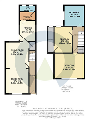 Floorplan of 2 bedroom House to rent, Edmund Street, Kettering, Northamptonshire, NN16