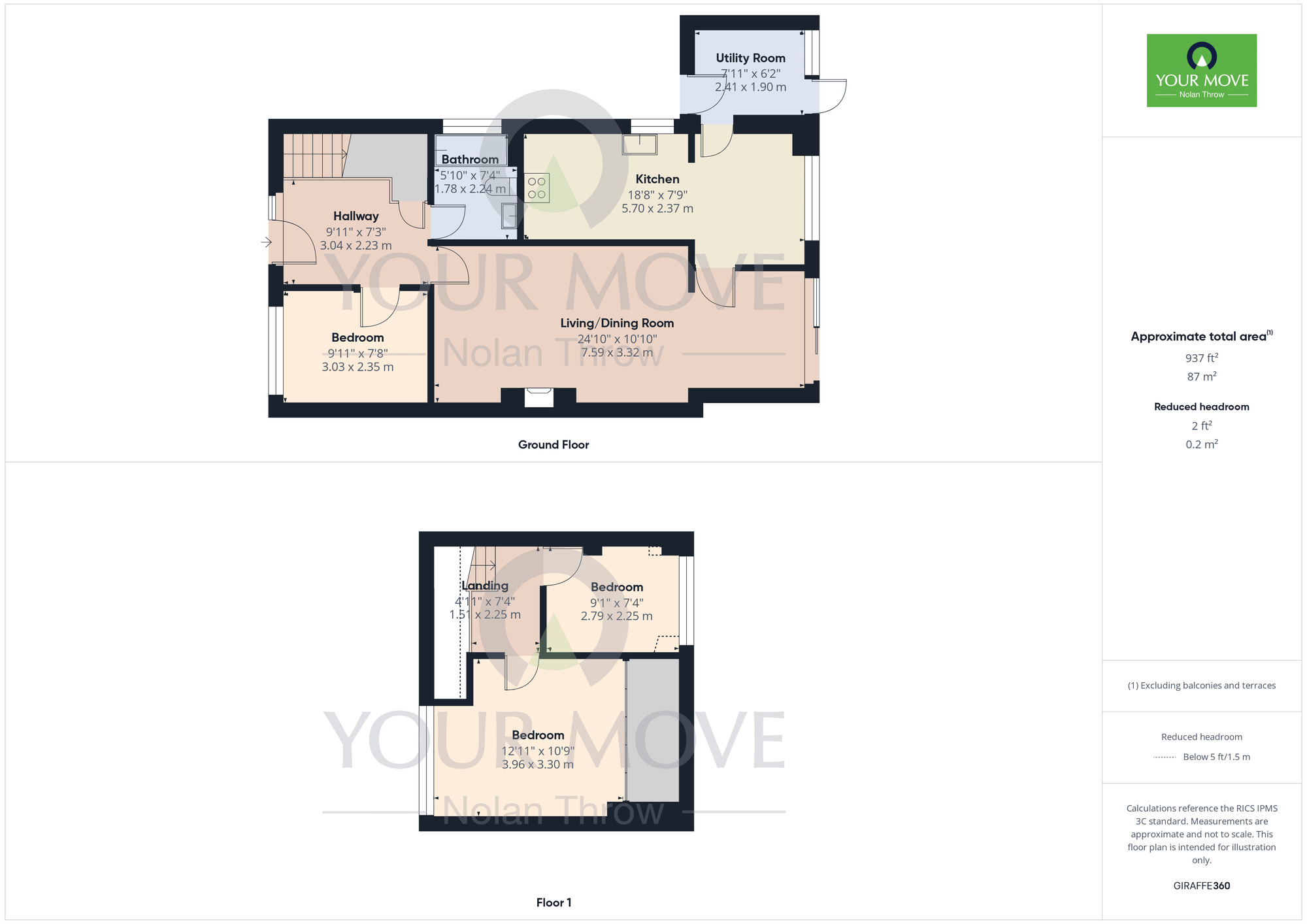 Floorplan of 3 bedroom Semi Detached House for sale, Sherwood Avenue, Kingsthorpe, Northampton, NN2