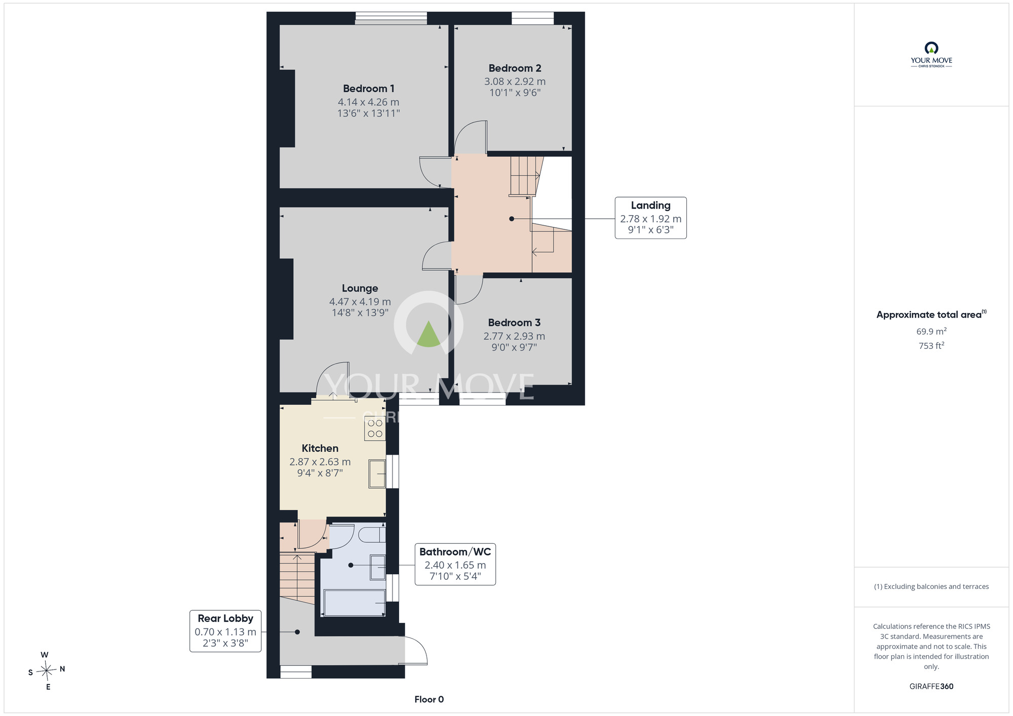 Floorplan of 5 bedroom Flat to rent, Stuart Terrace, Gateshead, NE10