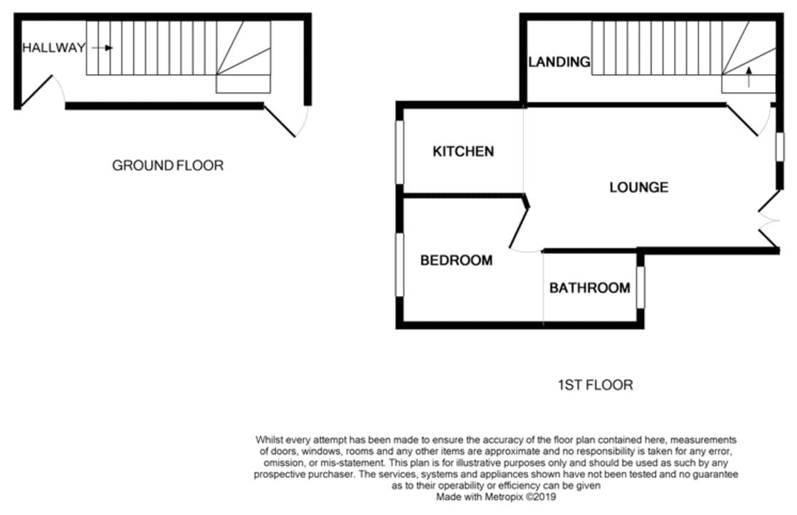 Floorplan of 1 bedroom  Flat for sale, Millbrook Gardens, Blythe Bridge, Staffordshire, ST11
