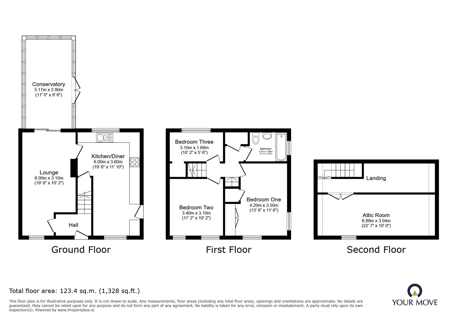 Floorplan of 3 bedroom Semi Detached House for sale, Lundy Road, Blurton, Staffordshire, ST3
