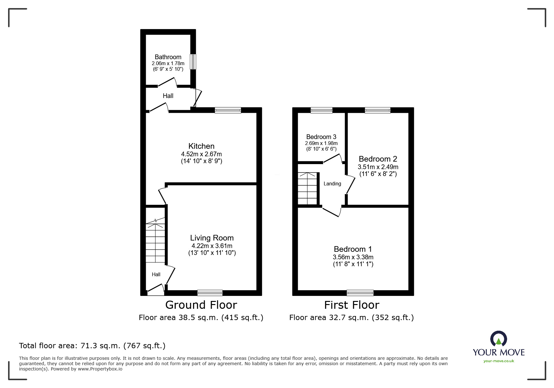 Floorplan of 3 bedroom Mid Terrace House for sale, Kennington Road, Nottingham, Nottinghamshire, NG8
