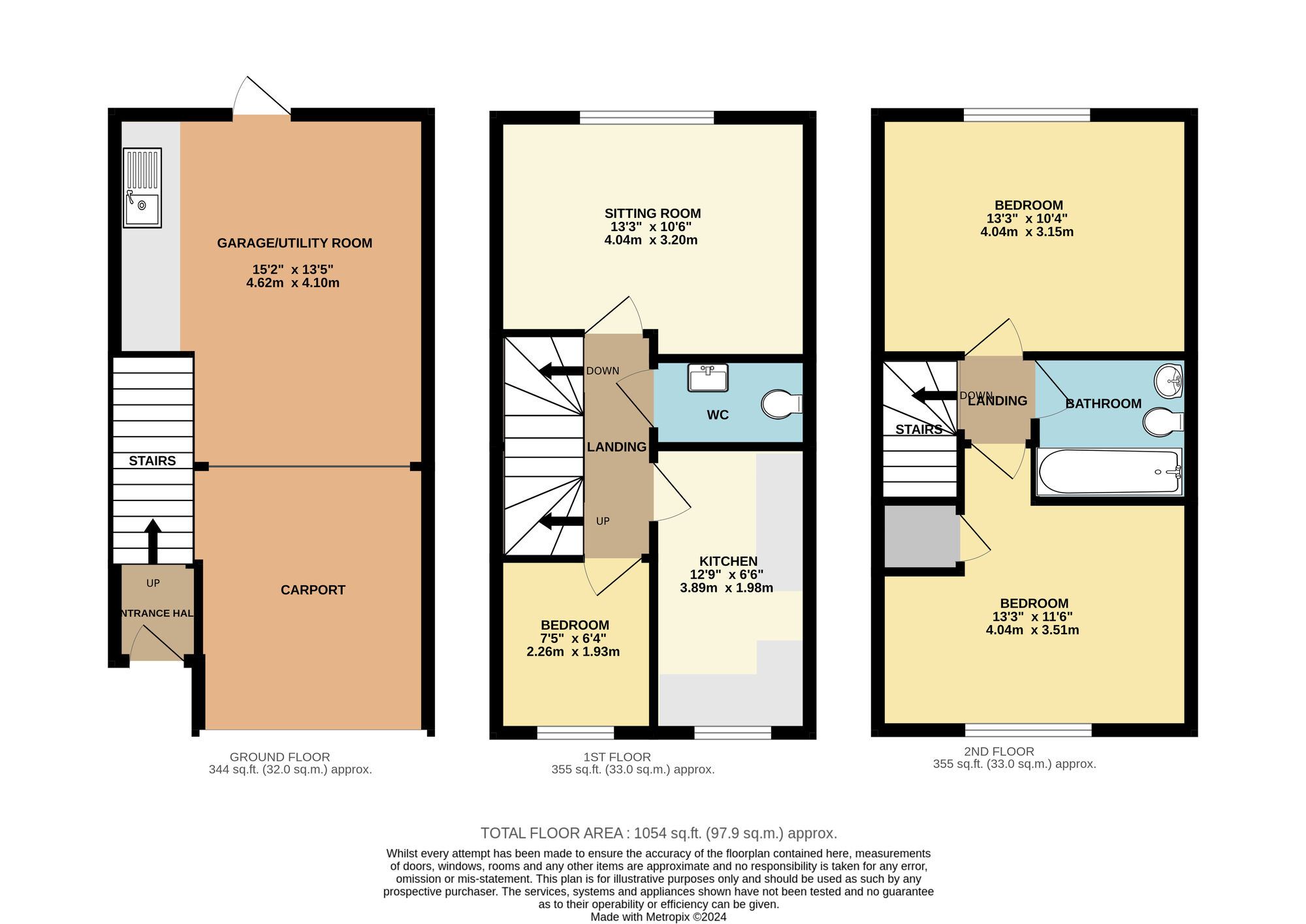 Floorplan of 3 bedroom Mid Terrace House to rent, Thurston Road, Lowestoft, Suffolk, NR32