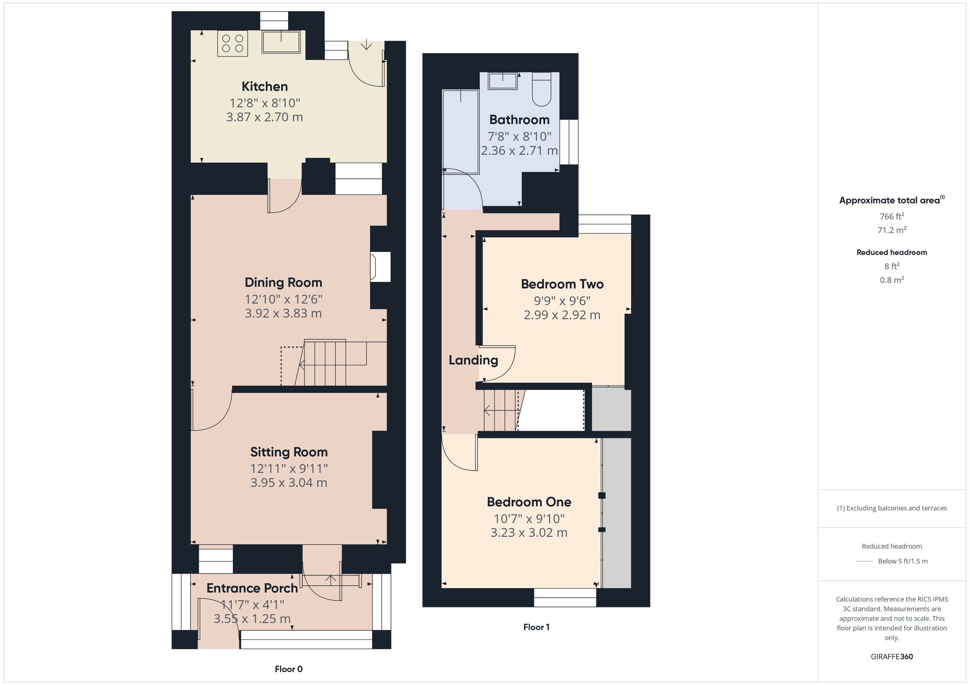 Floorplan of 2 bedroom Mid Terrace House for sale, Hope Terrace, Midsomer Norton, Somerset, BA3