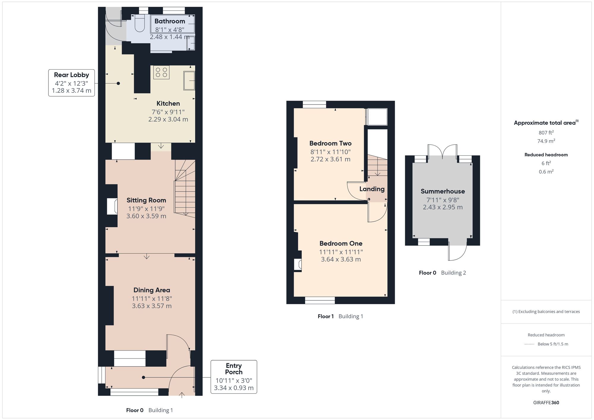 Floorplan of 2 bedroom Mid Terrace House for sale, Radstock Road, Midsomer Norton, Somerset, BA3