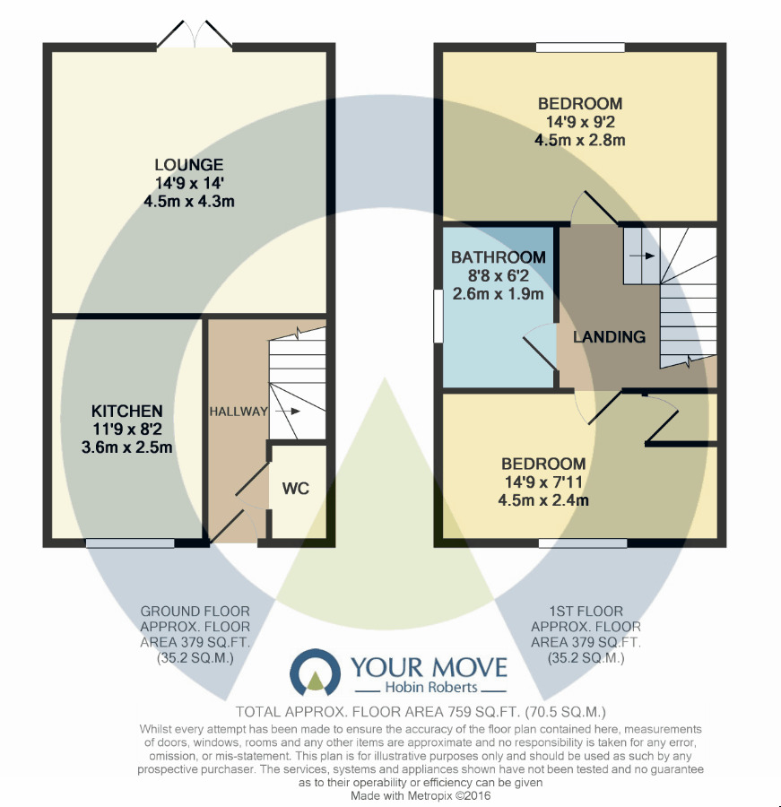 Floorplan of 2 bedroom  House to rent, Fitzgerald Road, Little Billing, Northampton, NN3
