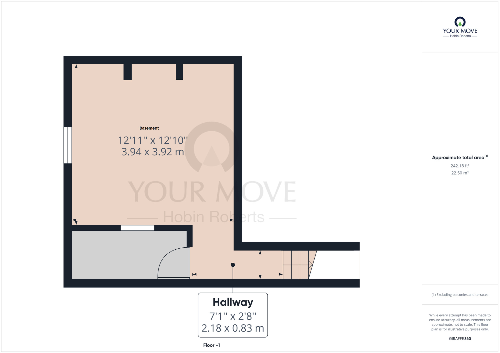 6 bedroom Mid Terrace House for sale, St. Pauls Road, Semilong
