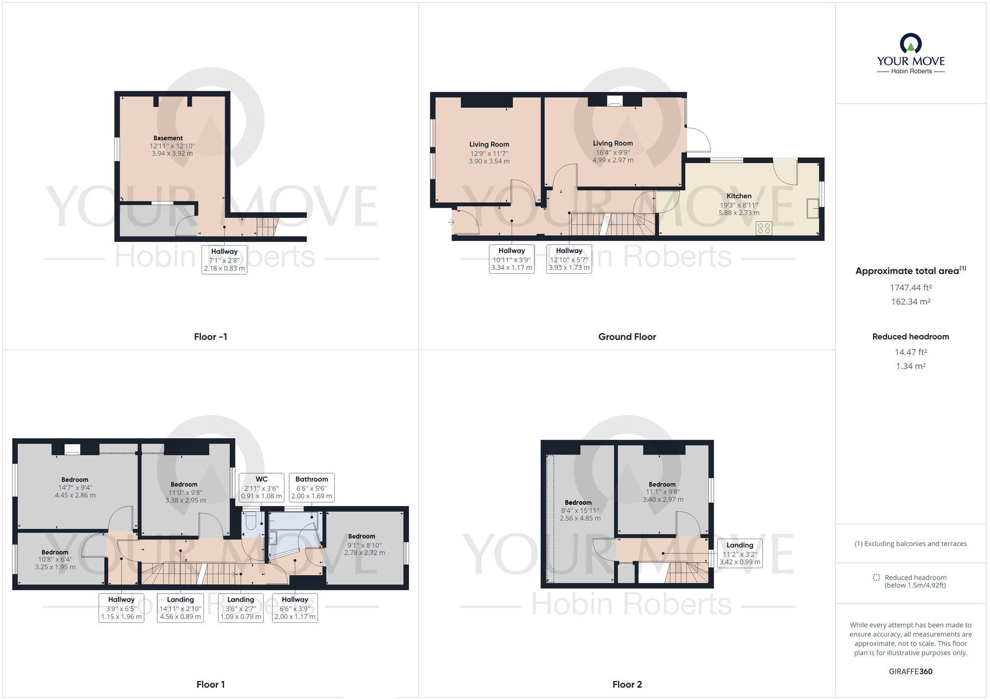 6 bedroom Mid Terrace House for sale, St. Pauls Road, Semilong
